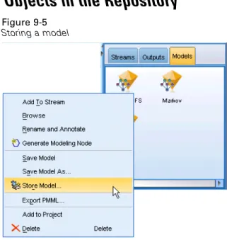 Figure 9-5 Storing a model