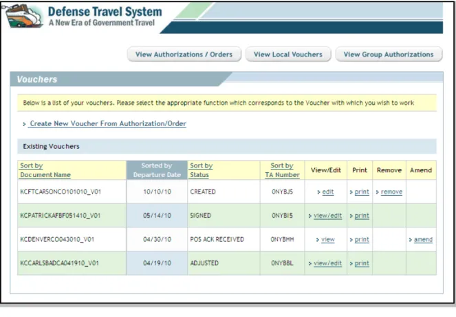 Figure 4-1: Vouchers Screen The purpose of each link is explained below: