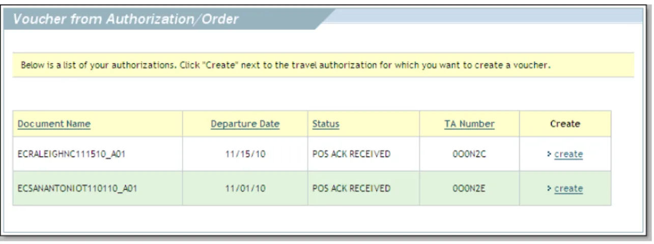 Figure 4-2: Voucher from Authorization / Order Screen 4. Select Create next to the authorization from which to create a voucher.