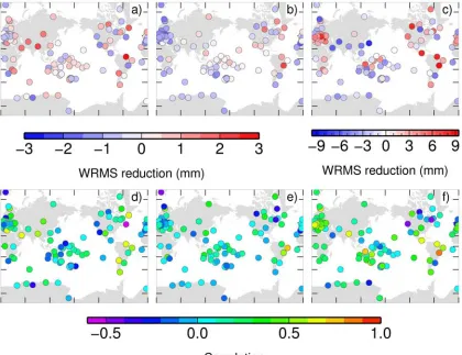Figure 1.Reduction in RMS of GPS coordinate anomalies after removing a linear trend and elastic deformation derivedfrom GRACE for (a) north, (b) east, (c) up components