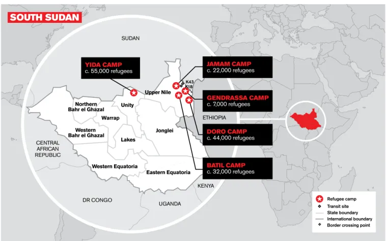 Figure 1: refugee camps of Upper nile State and estimated total population