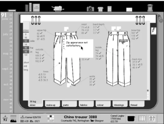 Figure 5.  Relationship of the look and feel prototypes  (Examples 8-10) to the model.