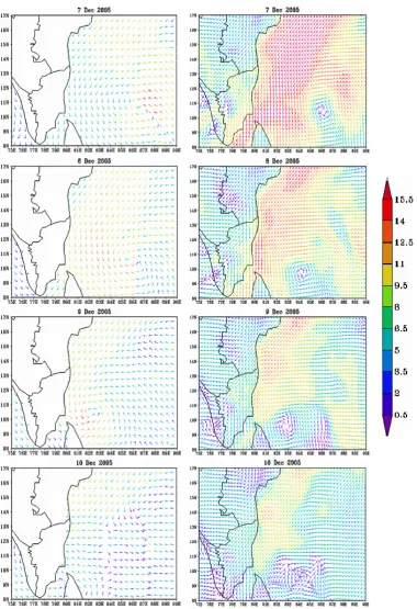 Fig. 5. Comparison of wind speeds between model out put (domain -3) and QuickScat at 10 m level.