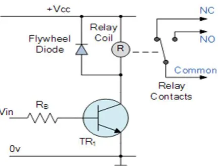 Figure 2: A typical Electrical Relay Package circuit. 