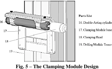 Fig. 3 – The Depth Testing Module The module is shown in fig.3surface. The testing probe (3) detects whether the workpiece position on the rotating turret table was placed in lying upright position or it’s the reverse, it sends a signal to the programmable