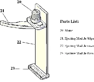 Fig. 8 – The Electrical Control Devices         The automation simulation system has many electrical and electronic devices as depicted in fig.