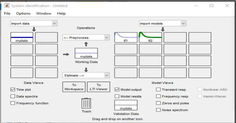 Fig. 4 - Model for generated input and output data in Simulink 