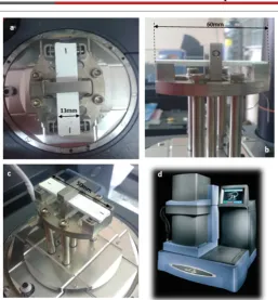 Figure 1:  Top (a), side (b) and perspectice (c) view of the CaP specimen placed in the three point bending jigs of the DMA Q800 analyzer (d)
