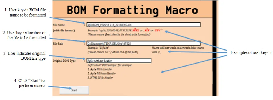 Fig. 8 - Macro graphic user interface feature design 