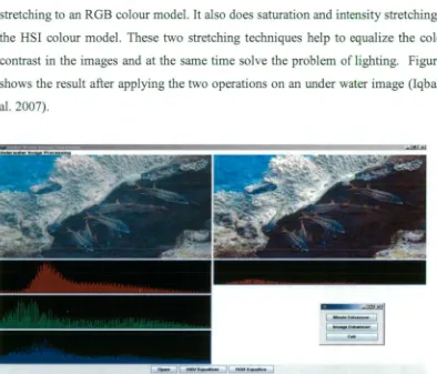 Figure 2 Enhancement in underwater image Octal et al. 2007) 