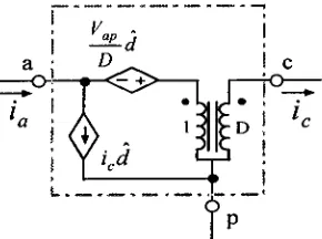 Fig. 3.9 PWM switch model for continuous-conduction-mode small signal analysis. 