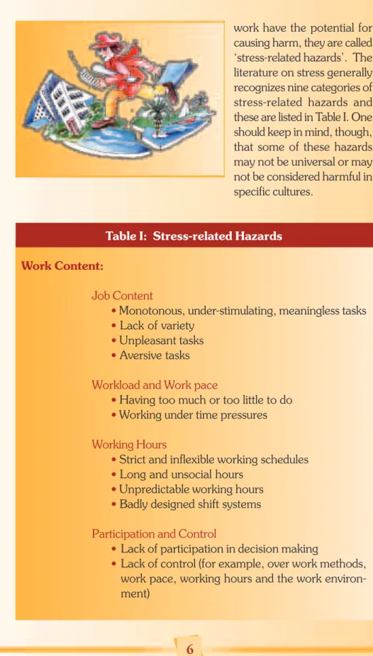 Table I:  Stress-related Hazards Work Content: