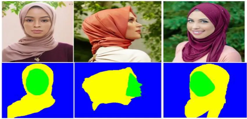 Fig. 4 - Samples of Training Set images and their corresponding Ground truth