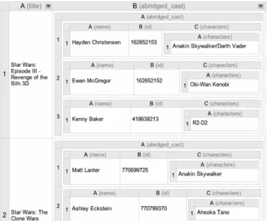 Fig. 1. A screenshot of our spreadsheet interface that stores movie data  extracted from Rotten Tomatoes’ movie search web service