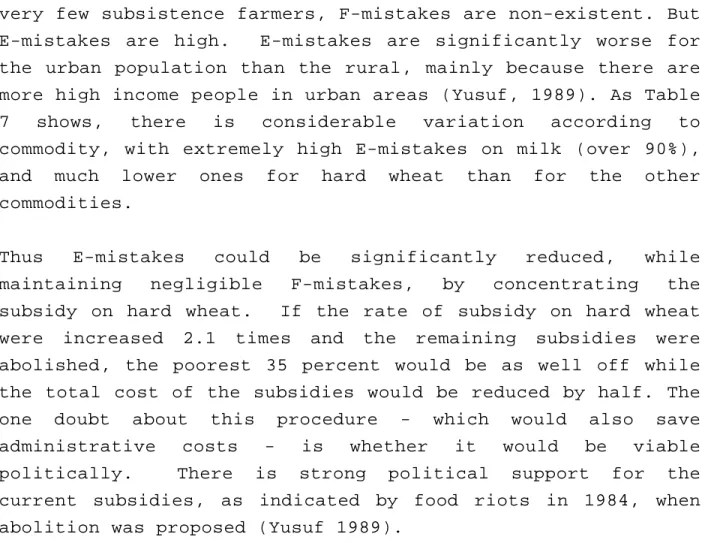 Table 7: E' Mistakes in Tunisia a  (In Percentages) All subsidies