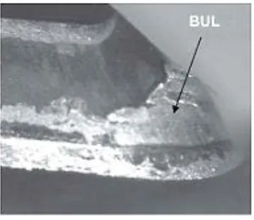 Fig. 4 - Average surface roughness Ra affected by cutting speed [29].  