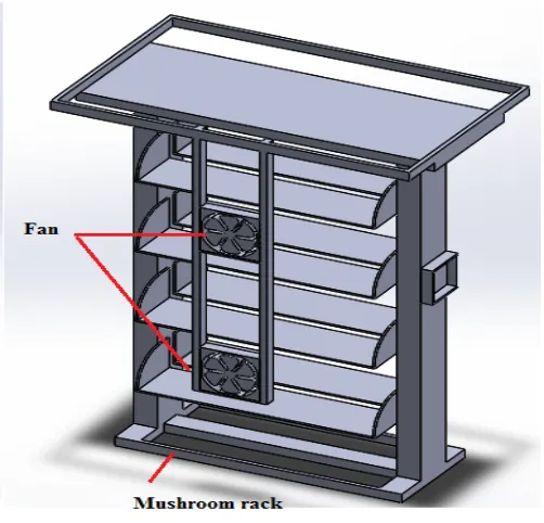 Fig. 3 – Air cooling system