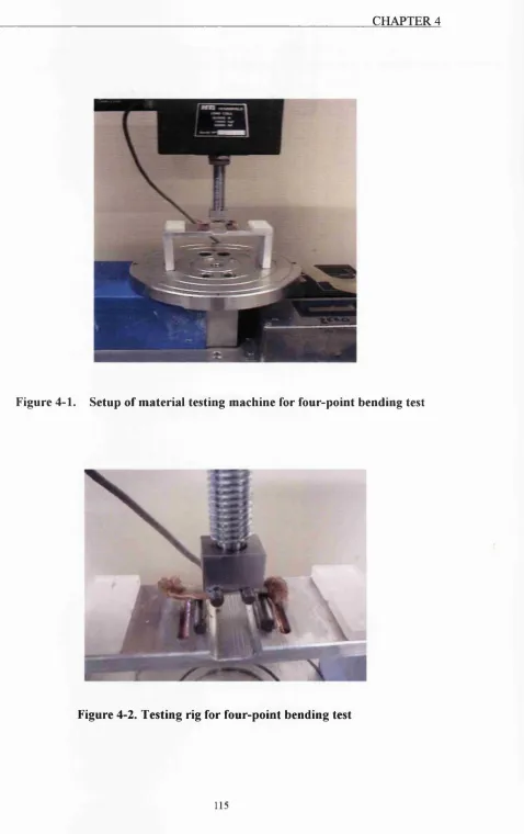 Figure 4-1. 
