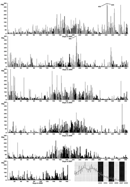Fig. 4. Continued.