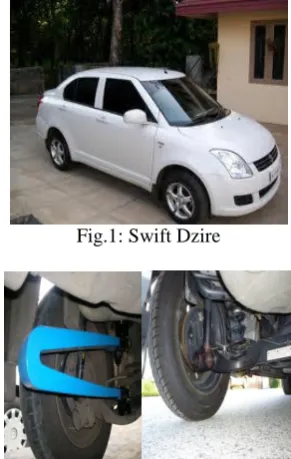 Fig.1: Swift Dzire  
