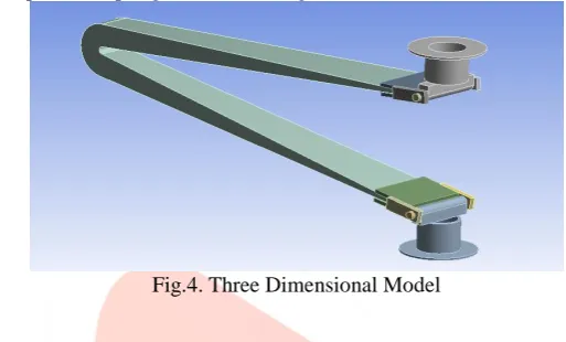 Fig.4. Three Dimensional Model 