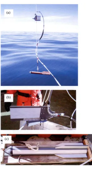Figure 2.1. Towed fish used aboard R/V Nathanial B. Palmer (a) System being deployed (b) PVC depressor vane (c) PVC fish