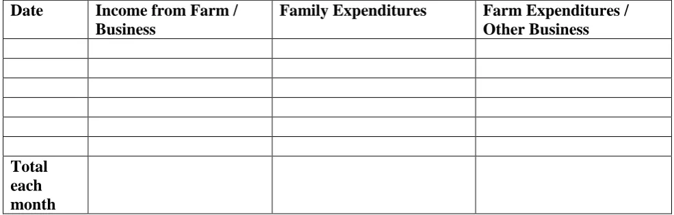 Table 9.1  Family records 