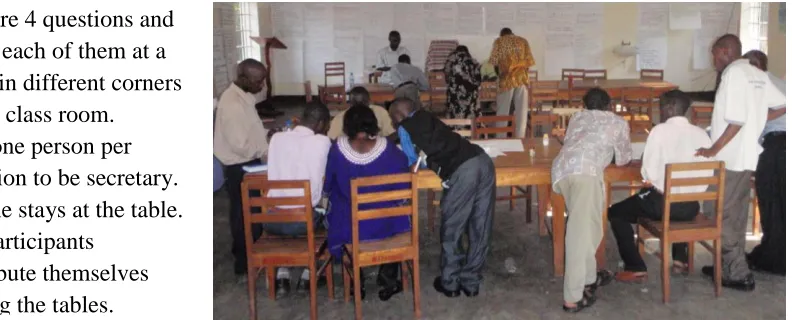 table in different corners in the class room. Ask one person per 