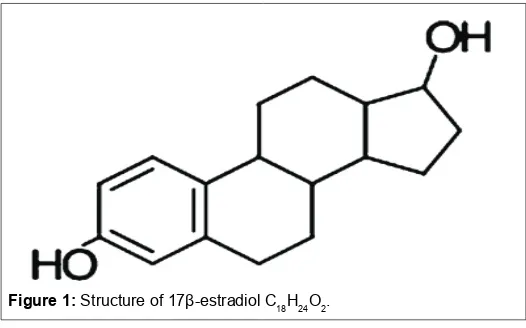 Figure 1: Structure of 17β-estradiol C18H24O2.