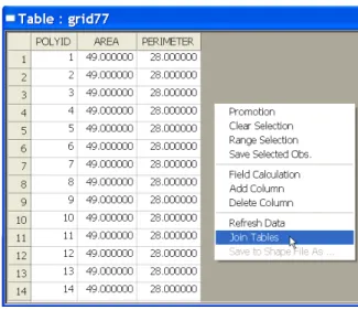 Figure 5.13: Joining the NDVI data table to the grid base map.