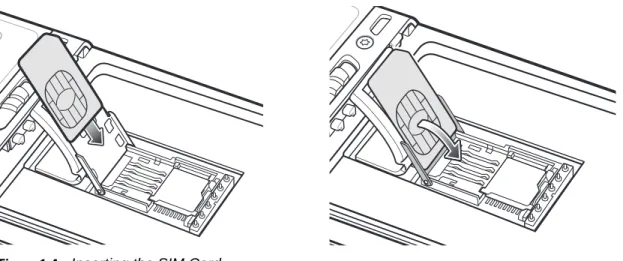 Figure 1-4 Inserting the SIM Card