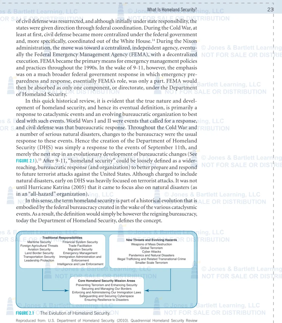 Figure 2.1   The evolution of Homeland security.
