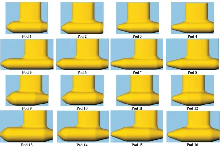 Fig. 2. Geometric models of the pod series used in the experiments.