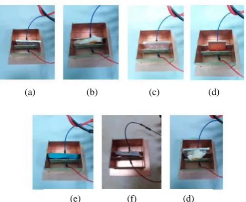 Fig. 6 - Hardware setup between the materials and sensor (a) Aluminium foil (b) Bread  (c) Plastic (d) Copper board (e) Rubber (f) Paper (g) Bread + Aluminium foil 