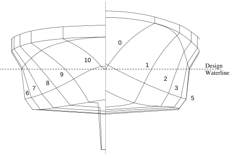Figure 2, Profile view of tug, with fin and propulsion cage 