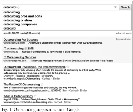 Fig. 1. Outsourcing suggestions from Google.