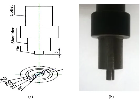 Figure 1. FSLW tool (a) Schematic view, (b) Photographic view. 