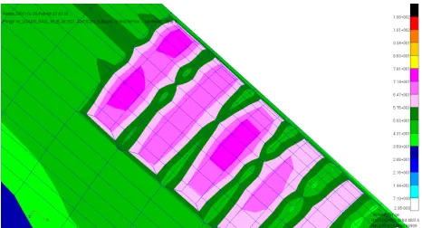Figure 6, Von Mises Stresses Increased by 40% for 3 Elements between Frames 