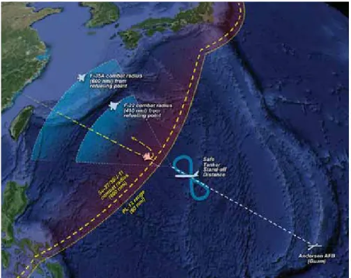 FIGURE 2: THE FIGHTER “TANKER TETHER” PROBLEM