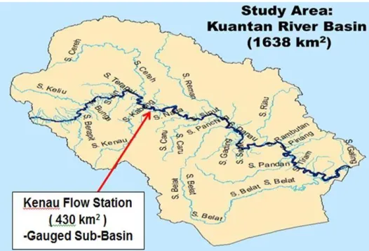 Fig. 2 - Study area: Kuantan River Basin 