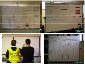 Figure 5: Use of status boards in IMT work activity 