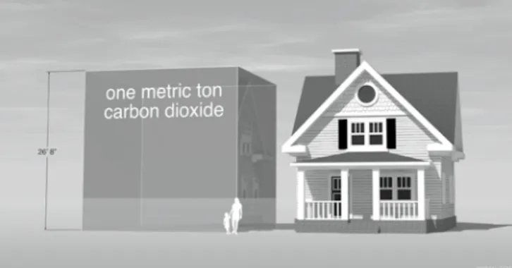 Figure 2: Visual representations of large numbers and  unfamiliar concepts (such as tons of Co2) can be helpful to  communicate information on a human scale