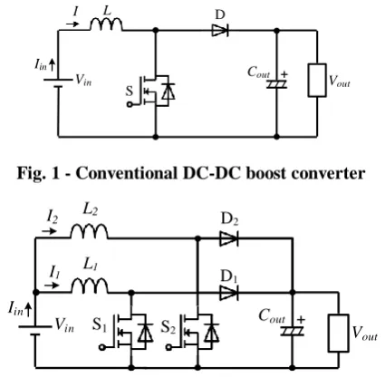 Fig. 1 - Conventional DC-DC boost converter 
