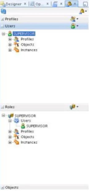 Figure 5 – Oracle Platform Security Services Integration 