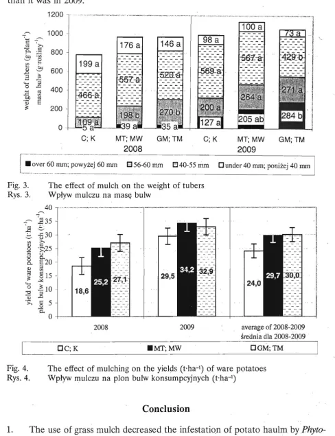 Fig. 3. Rys.3. 