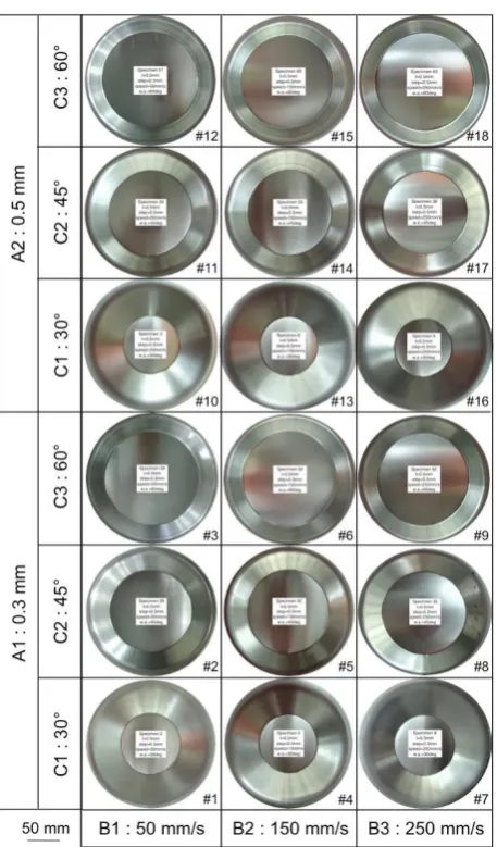 Fig. 3 – Top view of formed AA3003 aluminum alloy sheet in robot-based SPIF (Step size, A; robot speed, B; wall angle, C) 