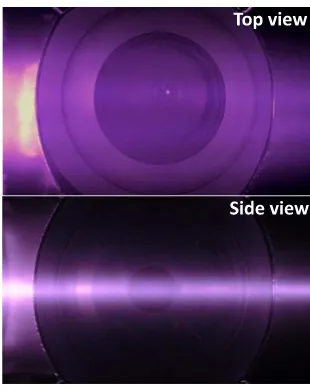 Fig. 8Images of the sheet plasma illustrating the sheet plasmawhen viewed from the top (Top view) and the sheet thick-ness along the horizontal center of the chamber viewed onits side (Side view).