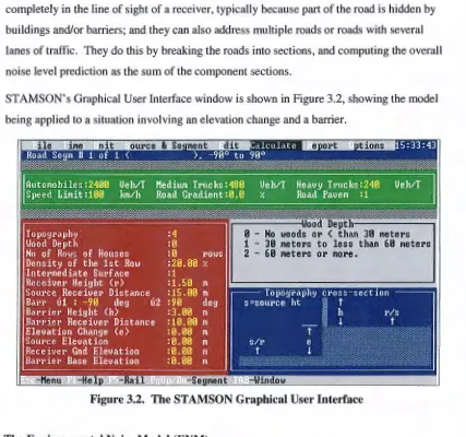 Figure 3.2. The STAMSON Graphical User Interface 