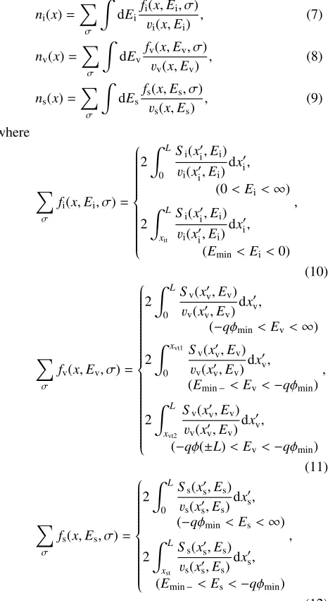 Fig. 2Geometry of the potential in the analytical model.
