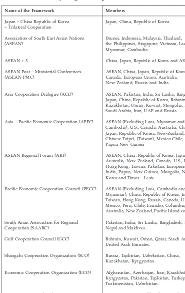 Table I:  Major Regional Cooperation Frameworks in Asia
